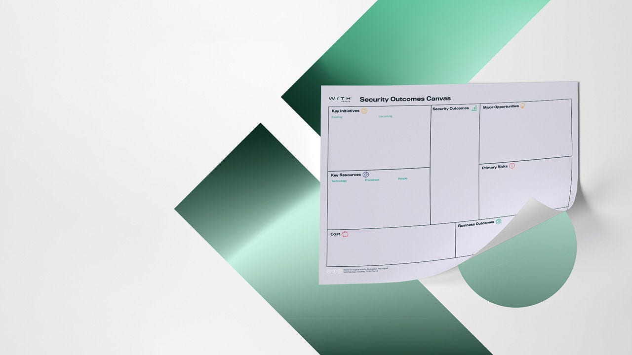 Security outcomes 1280x720 security_outcomes_canvas