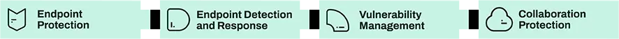 WithSecure Elements offering