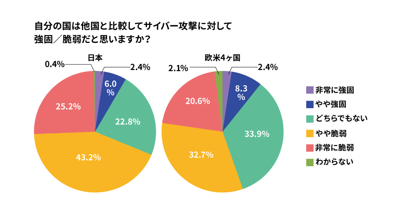 Supply_Chain_Graph_3