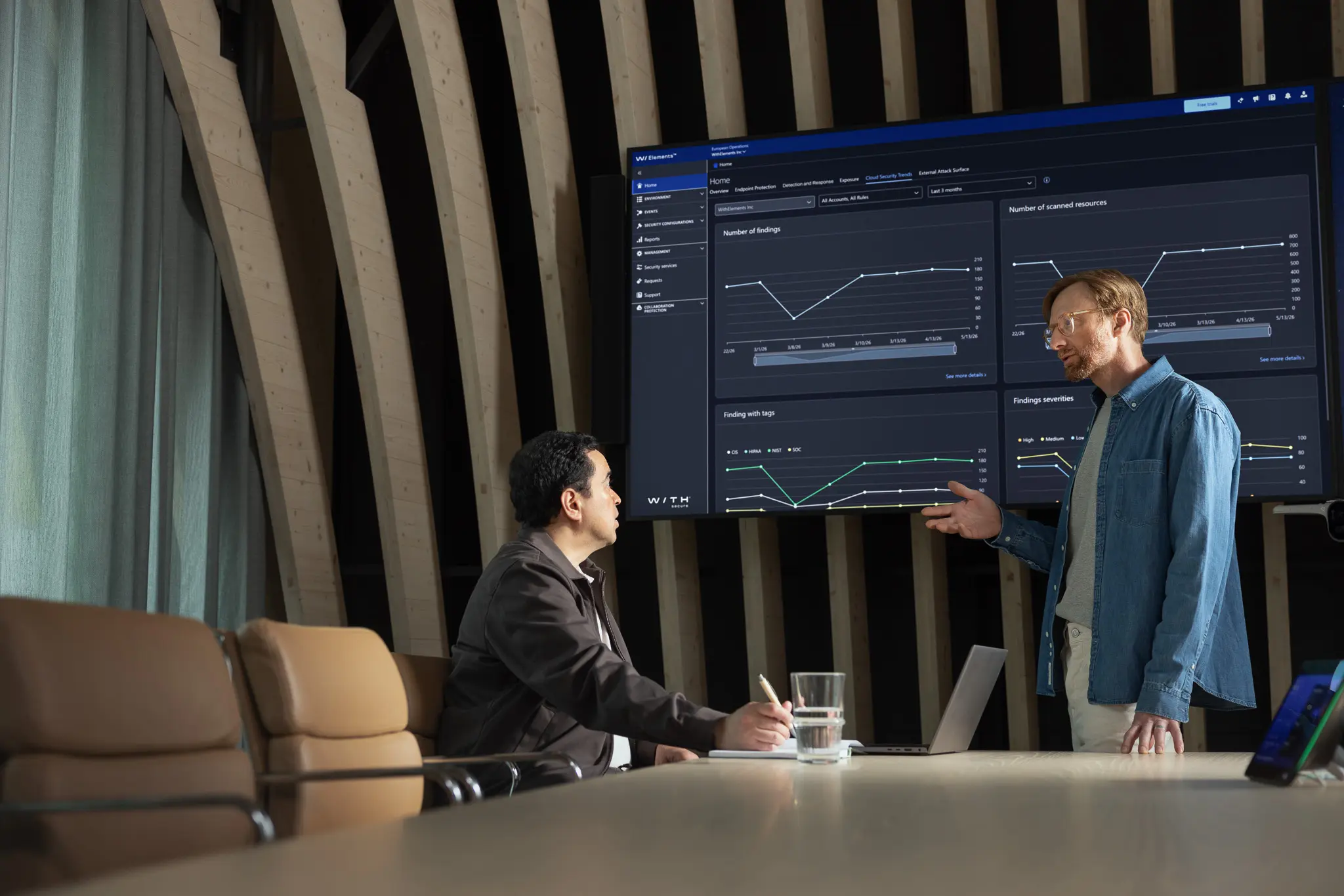 Two colleagues in a wood-panelled meeting room look at a wall screen displaying the WithSecure Elements security dashboard with trend charts for findings and scanned resources.